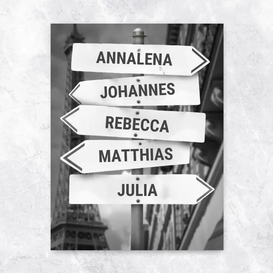 Familie Strassenschild - Poster