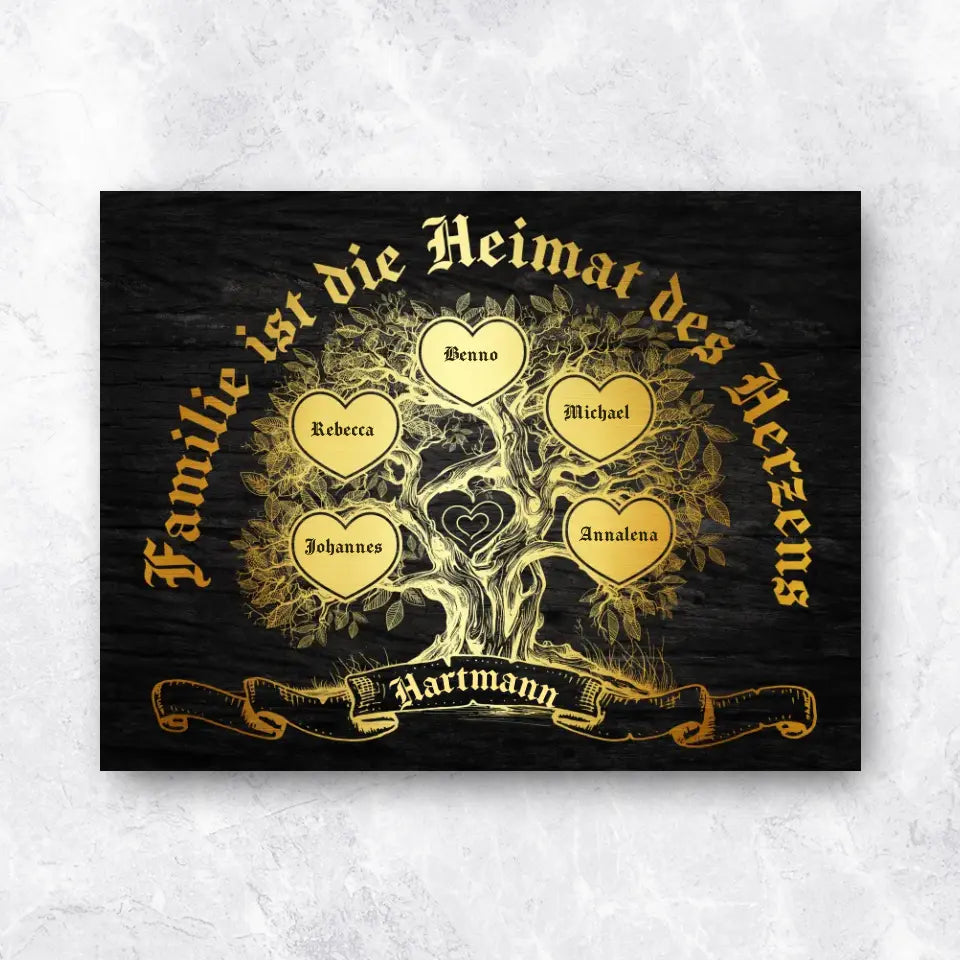 Heimat Familie - Poster