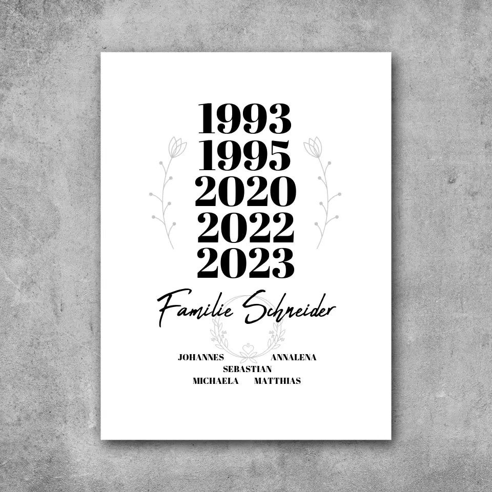 Familie & Jahreszahl - Leinwand