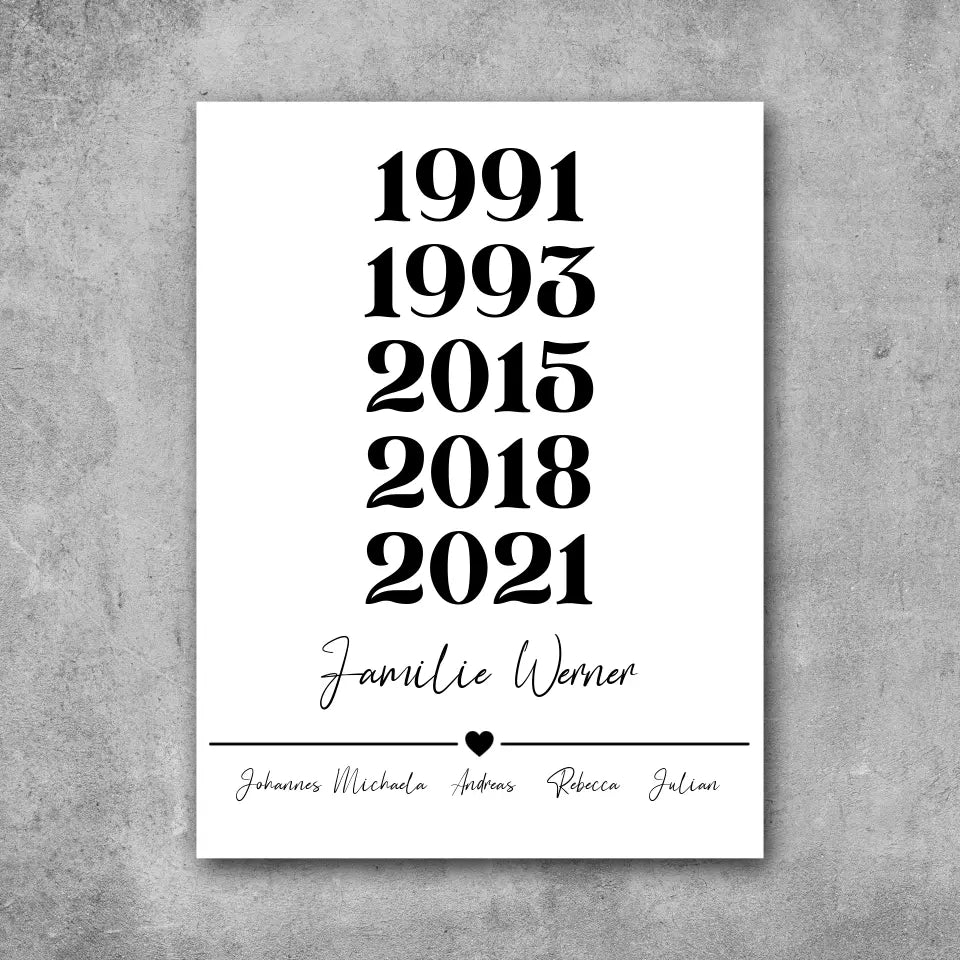 Jahreszahlen & Namen - Leinwand