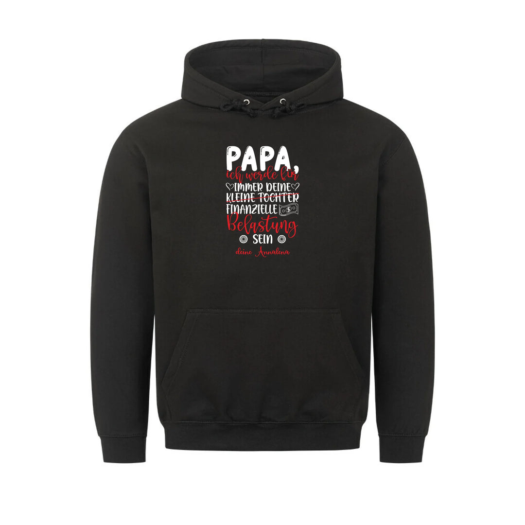 Finanzielle Belastung