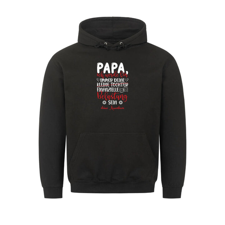 Finanzielle Belastung