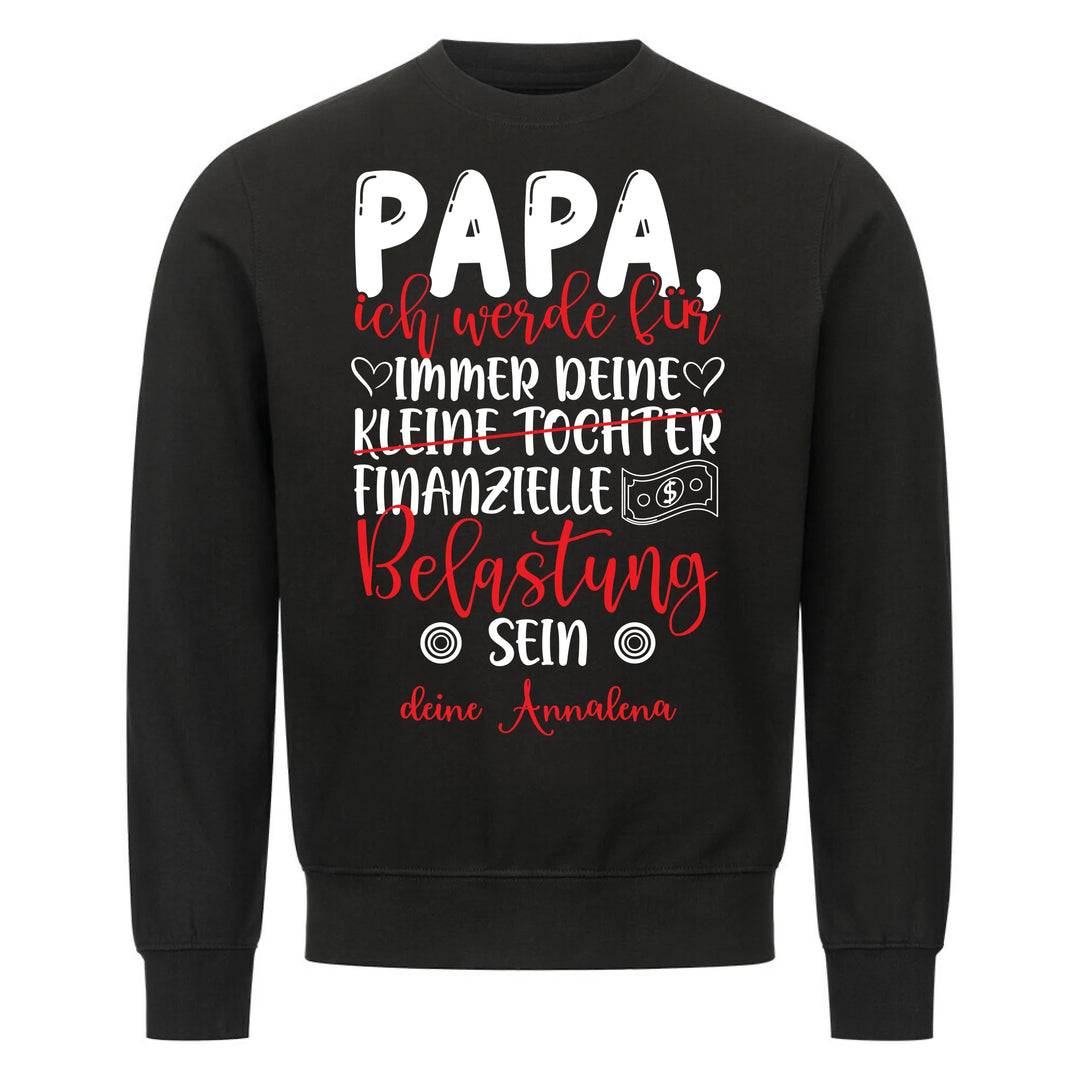 Finanzielle Belastung