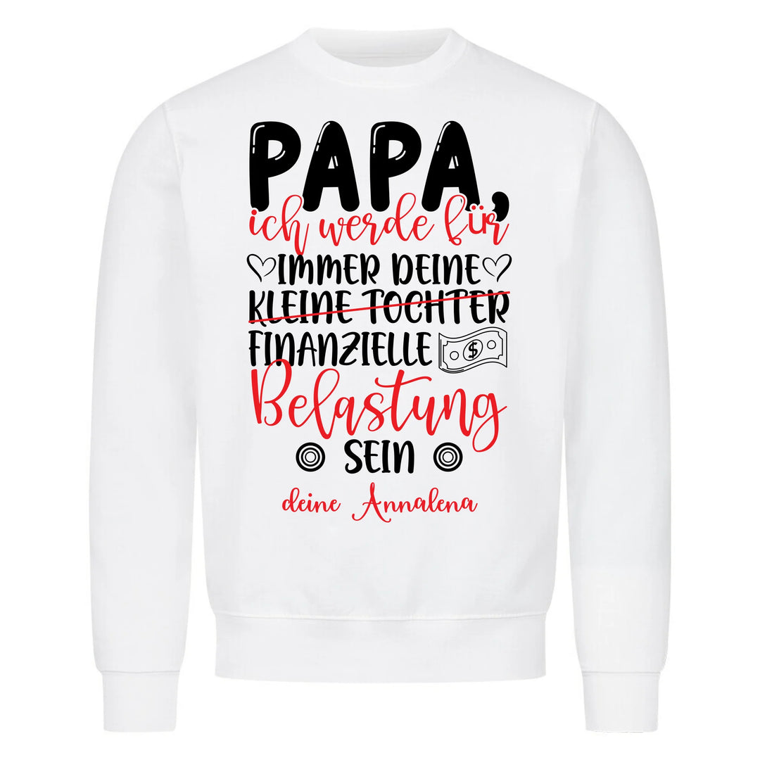 Finanzielle Belastung