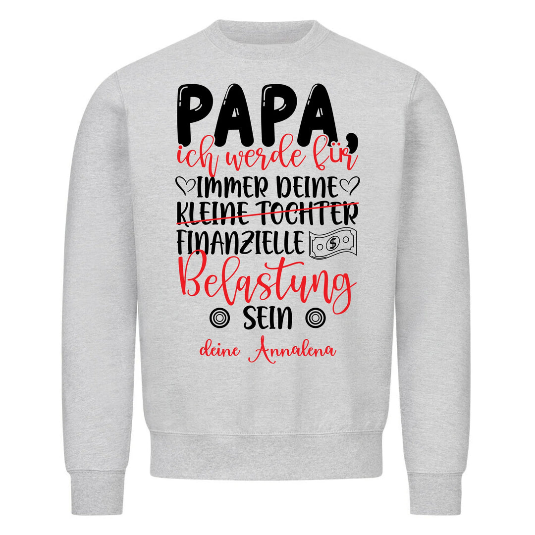 Finanzielle Belastung