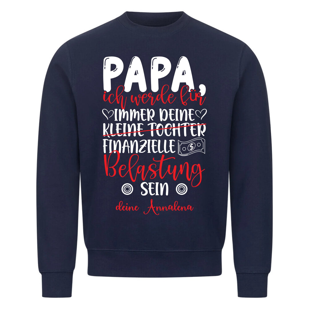 Finanzielle Belastung