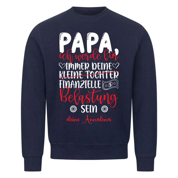 Finanzielle Belastung