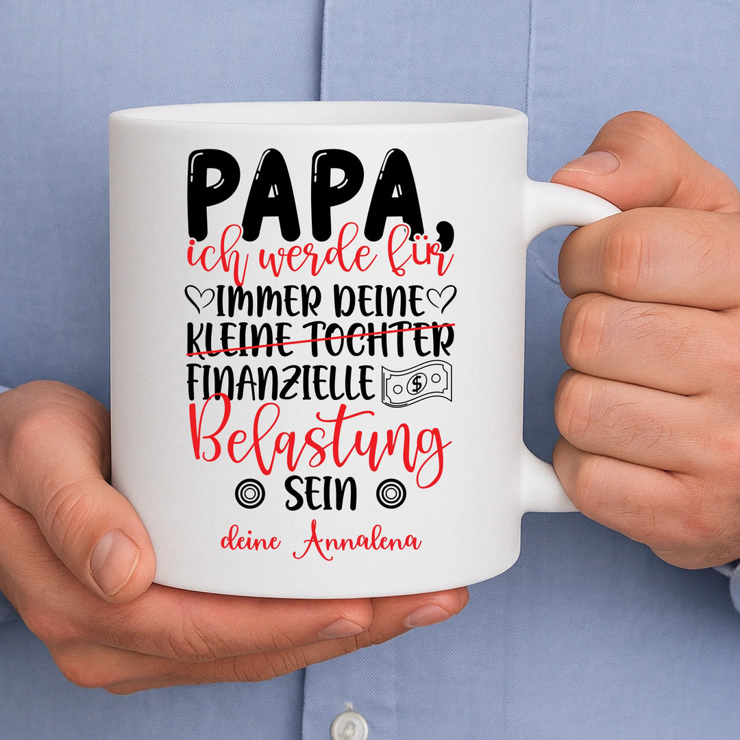 Finanzielle Belastung